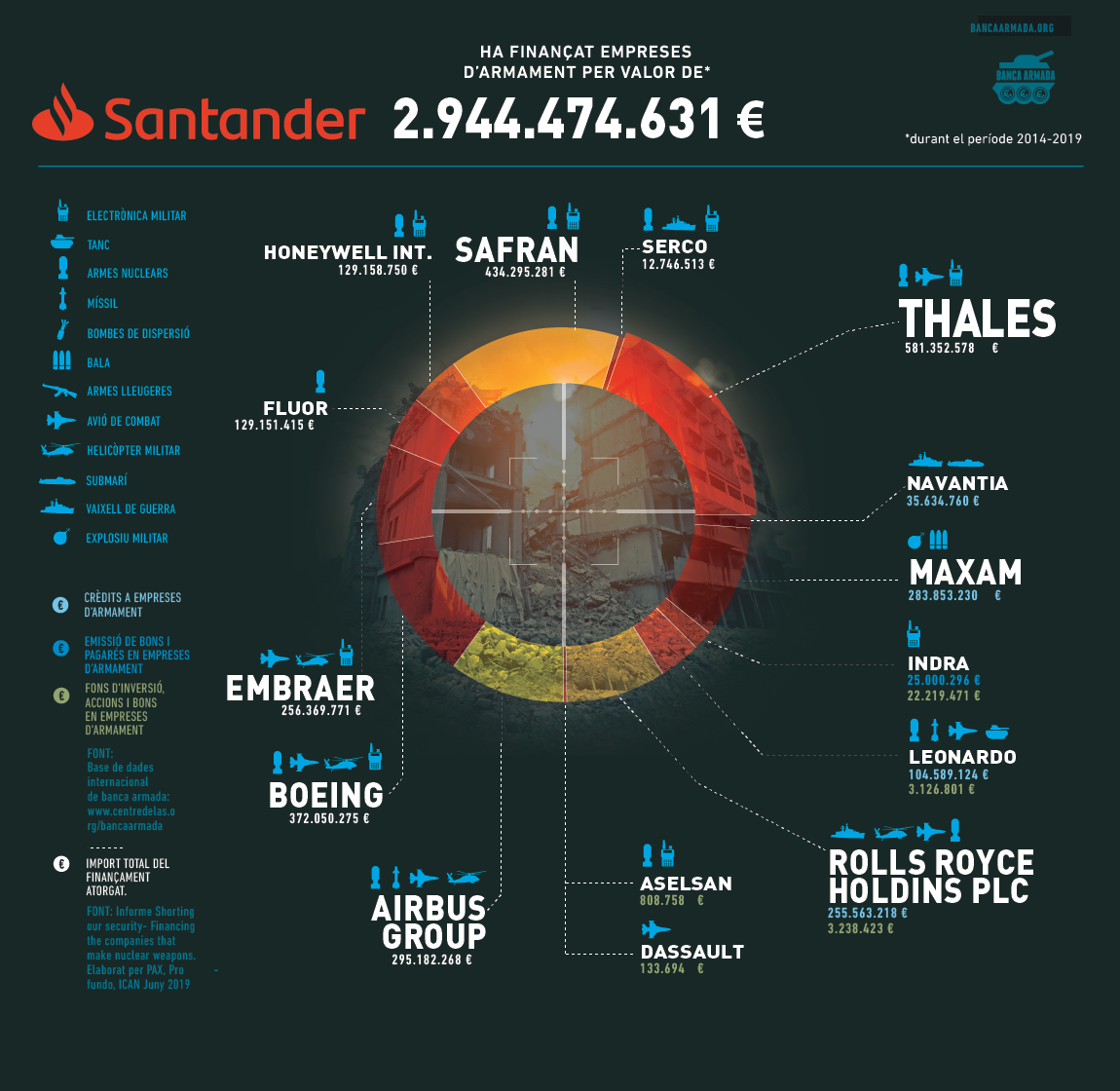 SantanderMirilla_CAT_xxss