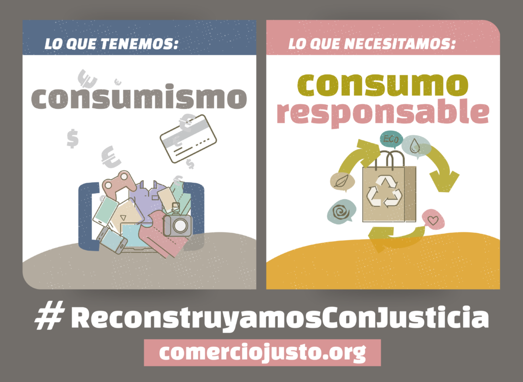 Cartel Consumo Responsable