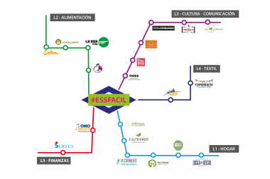 Plano metro economía social