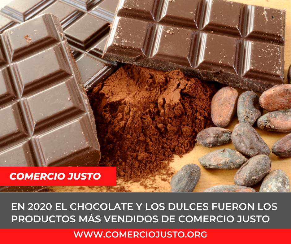 Informe Comercio Justo 2021 Chocolate